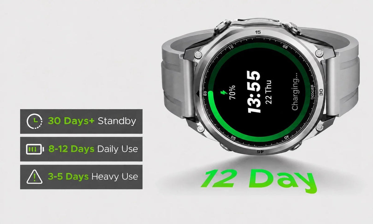 DOOGEE anywise-w1-lite compressed product detail image