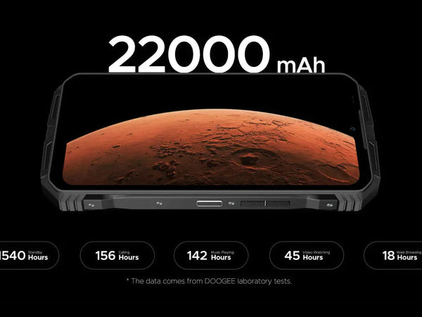 How-many-days-can-a-22000mAh-mobile-phone-run doogee.com