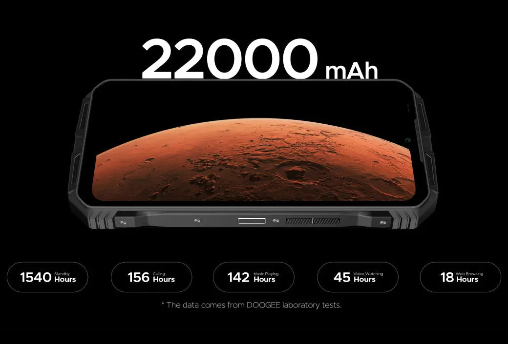 How-many-days-can-a-22000mAh-mobile-phone-run doogee.com