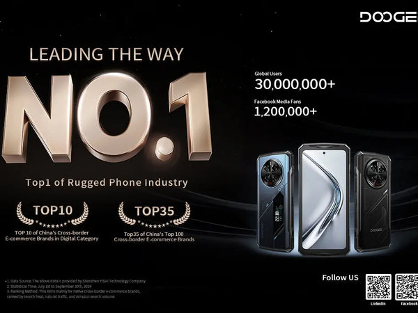 China-s-Leading-Rugged-Phone-Brand-DOOGEE-Honored-Continuously-Leading-Industry-Innovation doogee.com