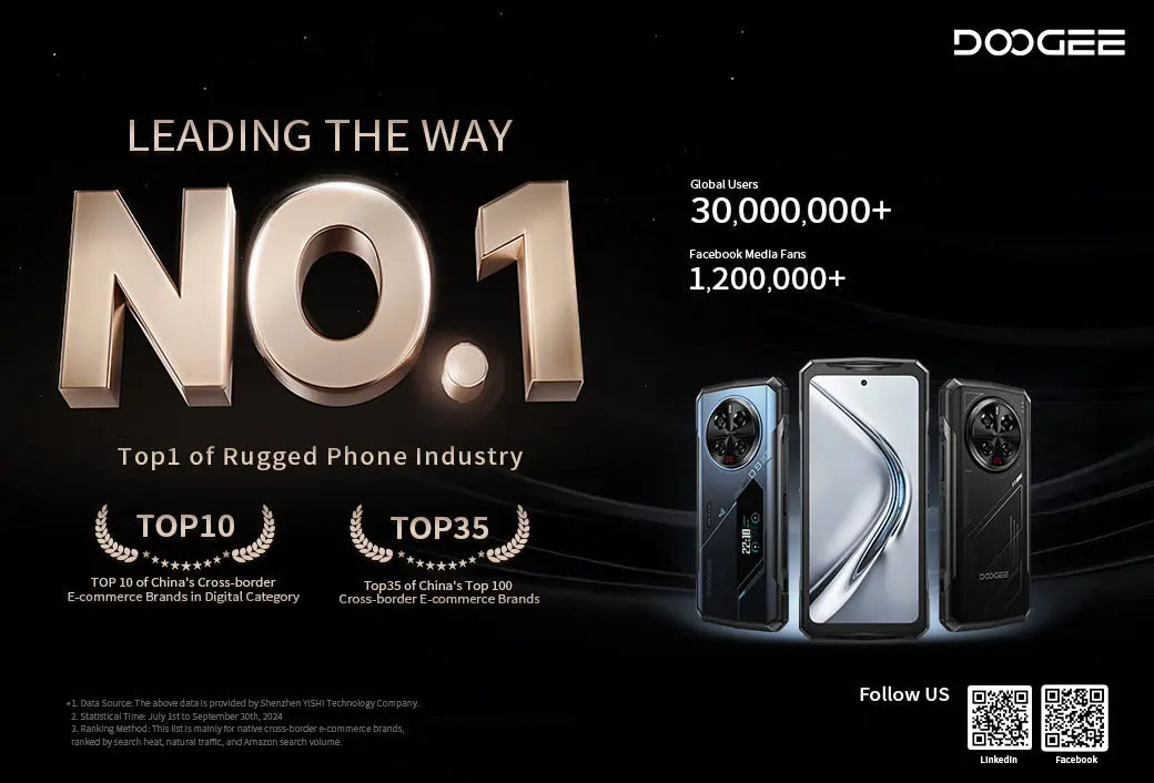 China-s-Leading-Rugged-Phone-Brand-DOOGEE-Honored-Continuously-Leading-Industry-Innovation doogee.com