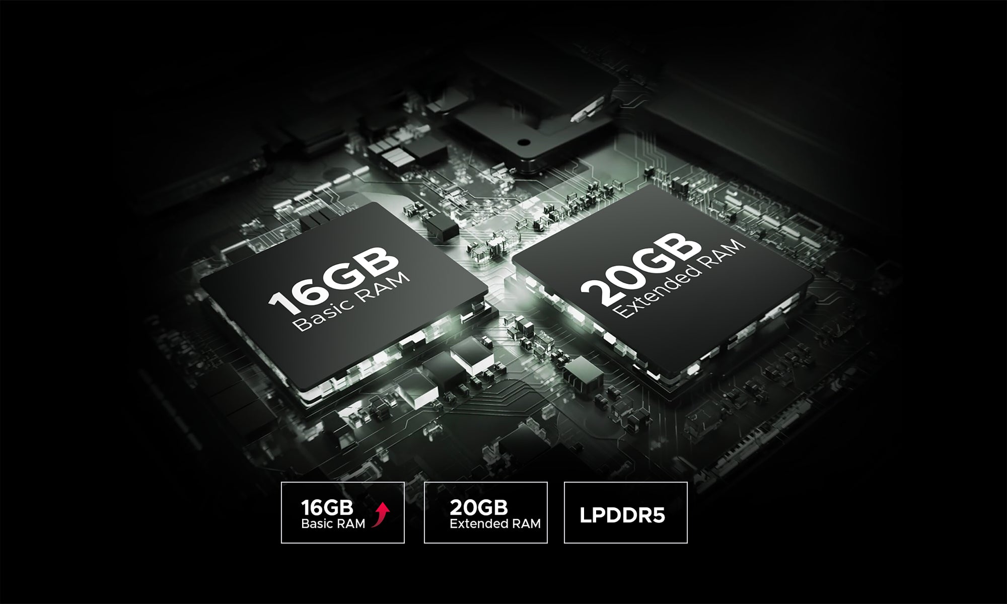 DOOGEE S200 Plus 512GB Memory, 36GB RAM (16GB+Up to 20GB Extended RAM), 10100mAh Battery 5G Rugged Smartphone (Global Version) 36 doogee.com