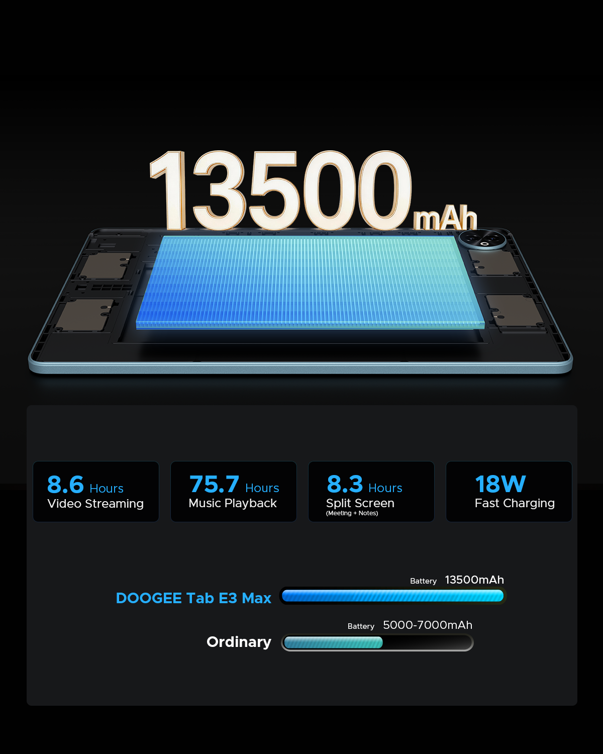 doogee.com
