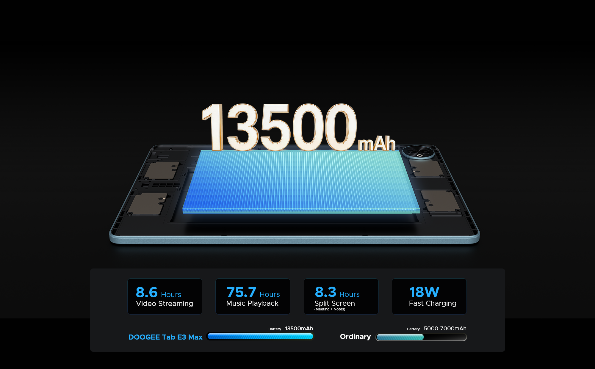 doogee.com