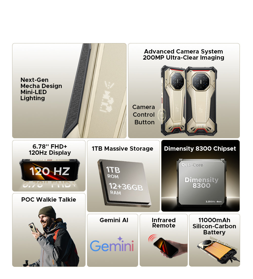 doogee.com