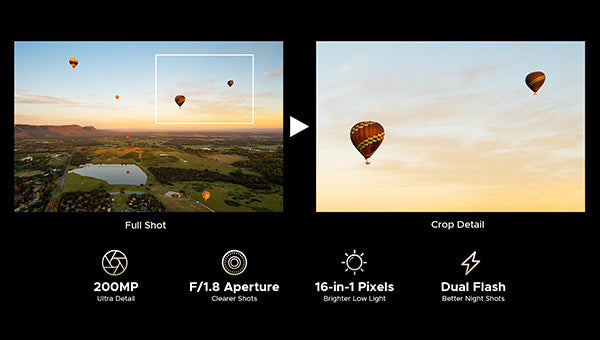 200MP Main Camera