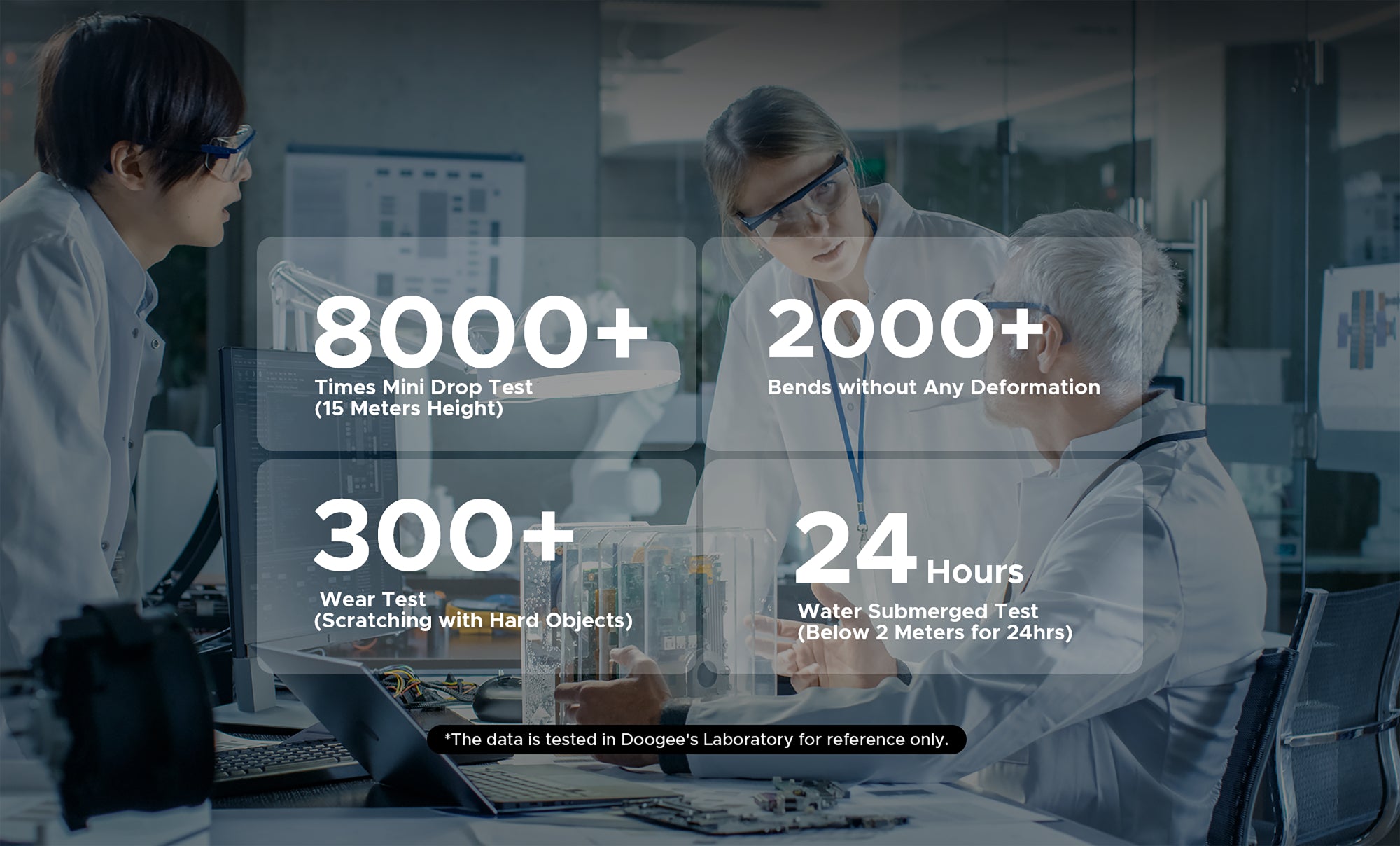 DOOGEE S200 Plus 512GB Memory, 36GB RAM (16GB+Up to 20GB Extended RAM), 10100mAh Battery 5G Rugged Smartphone (Global Version) 54 doogee.com