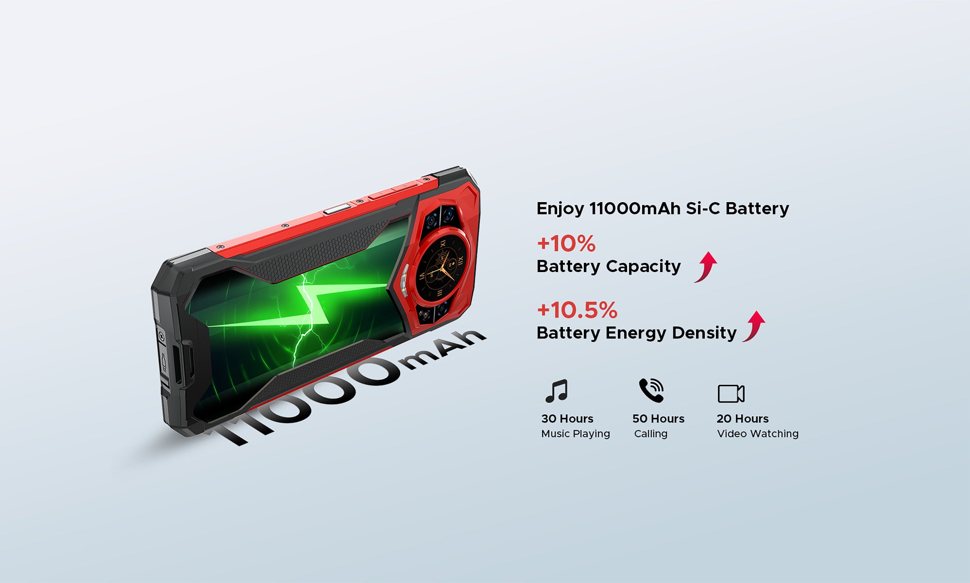 DOOGEE S200 Plus 512GB Memory, 36GB RAM (16GB+Up to 20GB Extended RAM), 10100mAh Battery 5G Rugged Smartphone (Global Version) 30 doogee.com