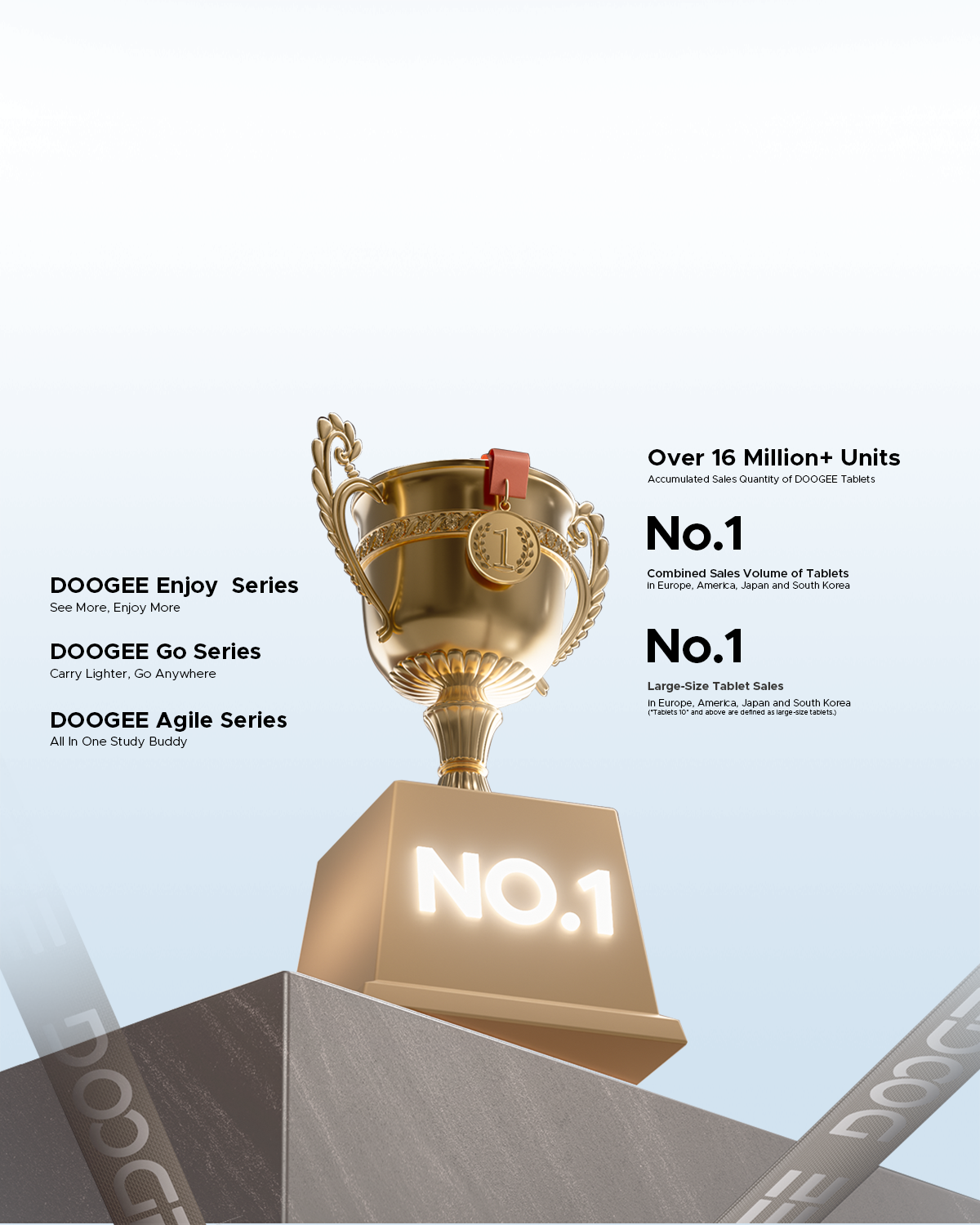 doogee.com