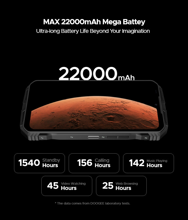 V Max Plus Max to Power, Plus to Explore â doogee.com