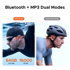 BoneAir Swim Waterproof Sports Headphone with Open-Ear Design DOOGEE