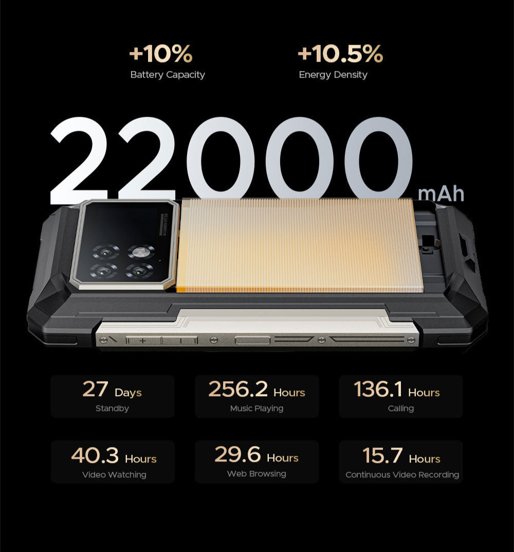 doogee.com
