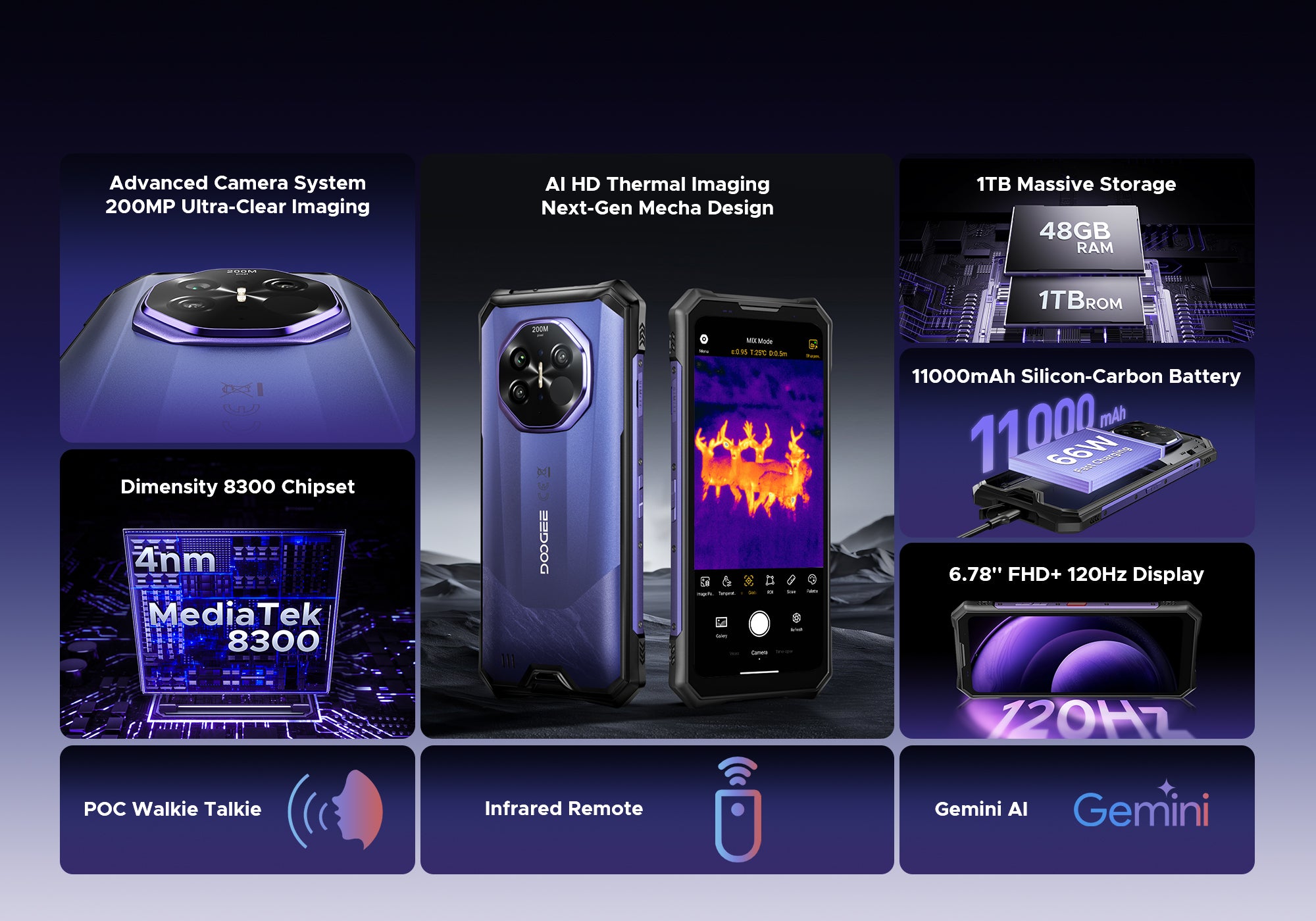 doogee.com