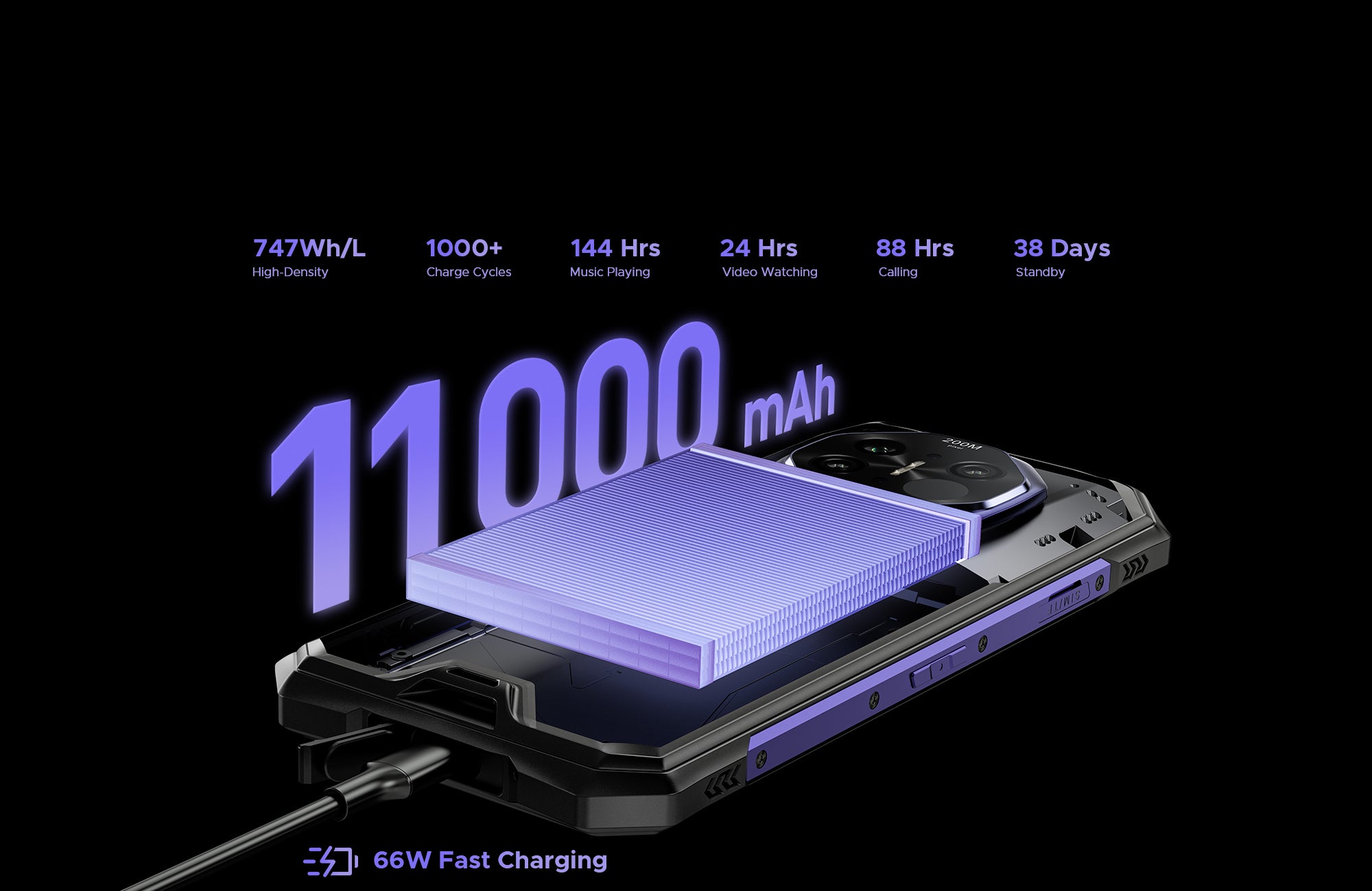 doogee.com