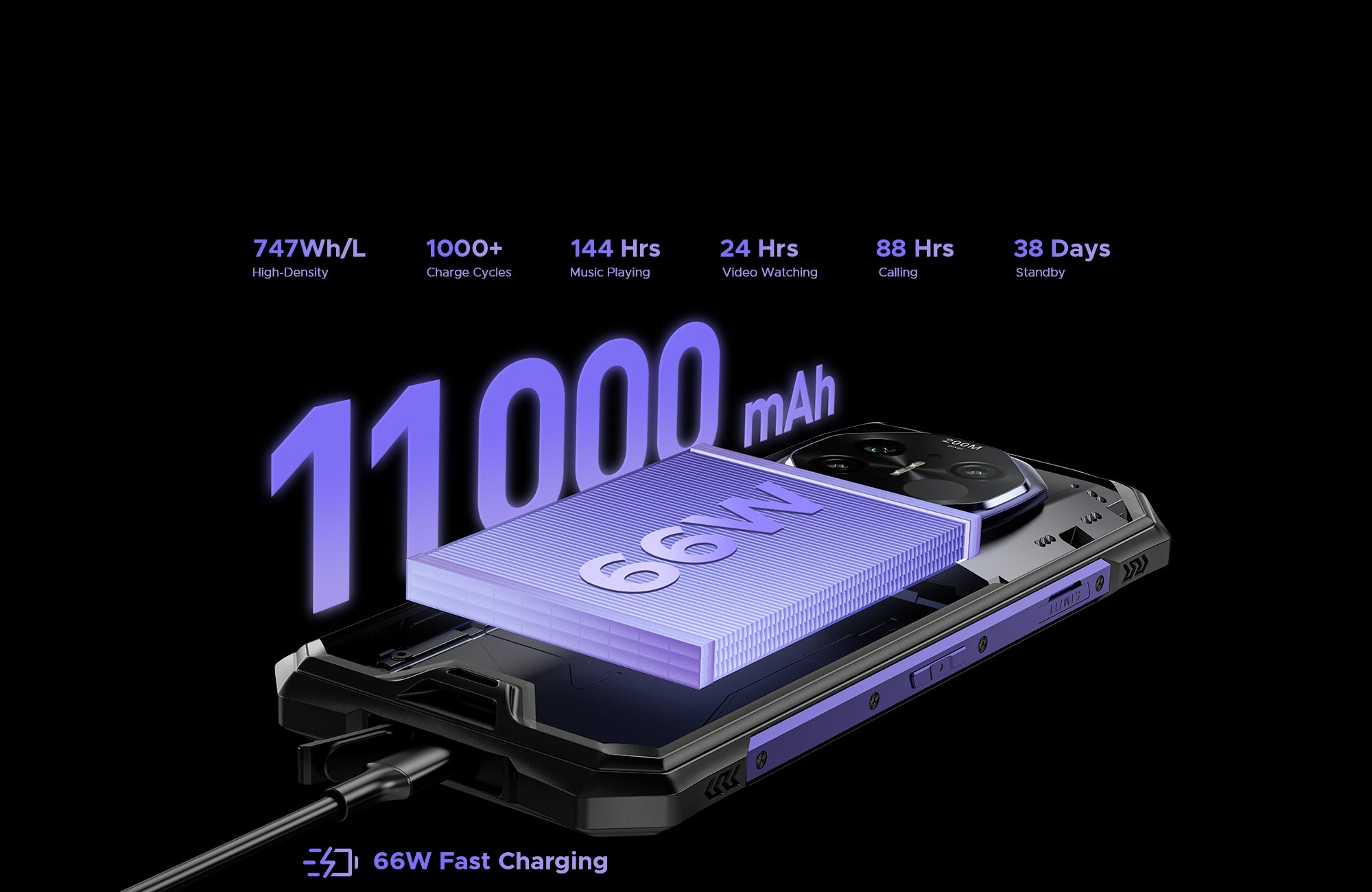 doogee.com