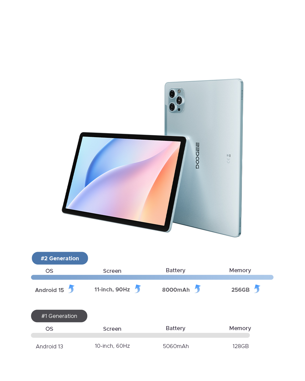 DOOGEE Tab G6 - Android 15 Smart Tablet | Large Screen + Ultra DOOGEE Tab G6 - Android 15 Smart Tablet | Large Screen + Ultra