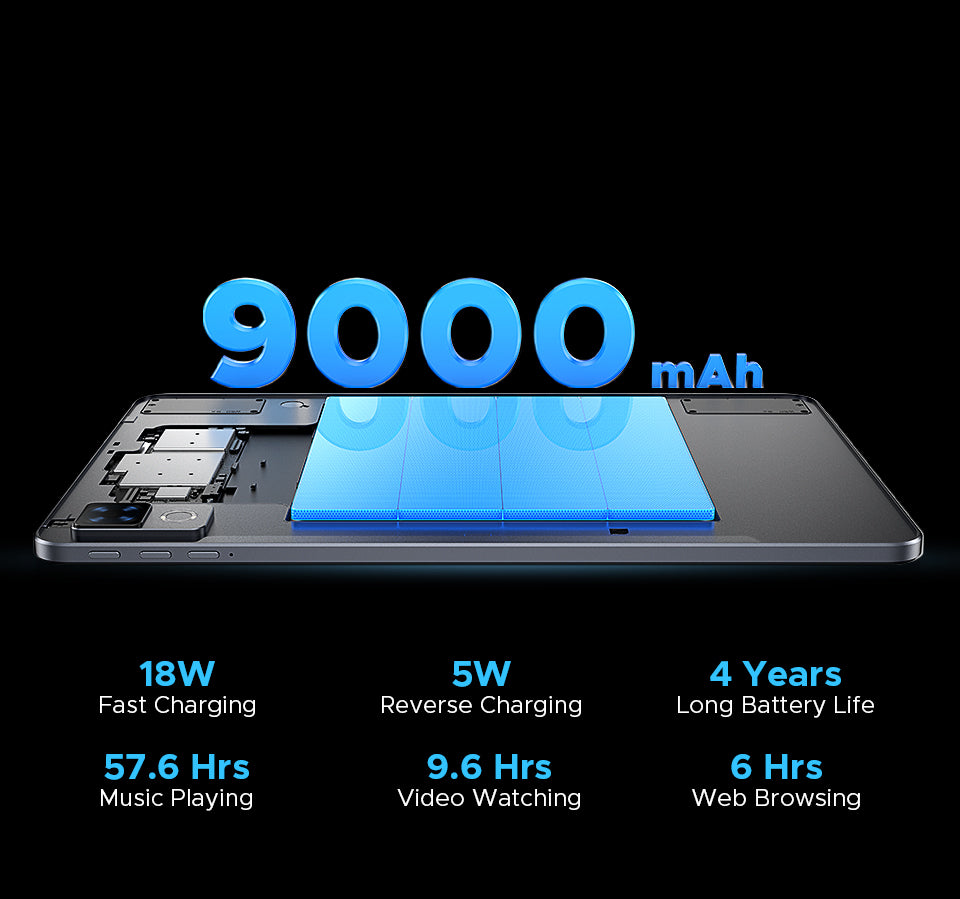 DOOGEE U12 Android 16 Tablet | 12