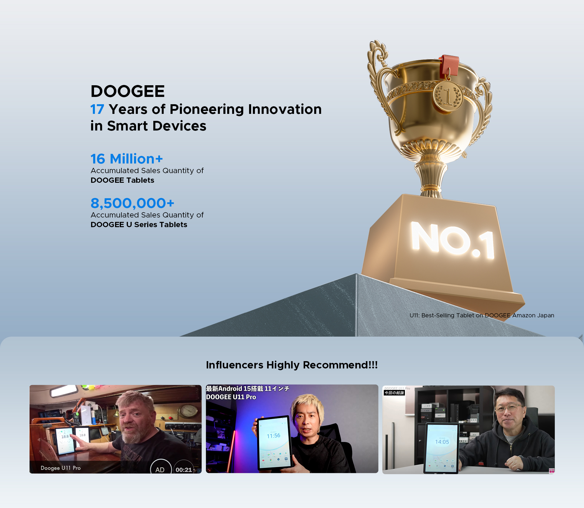 doogee.com