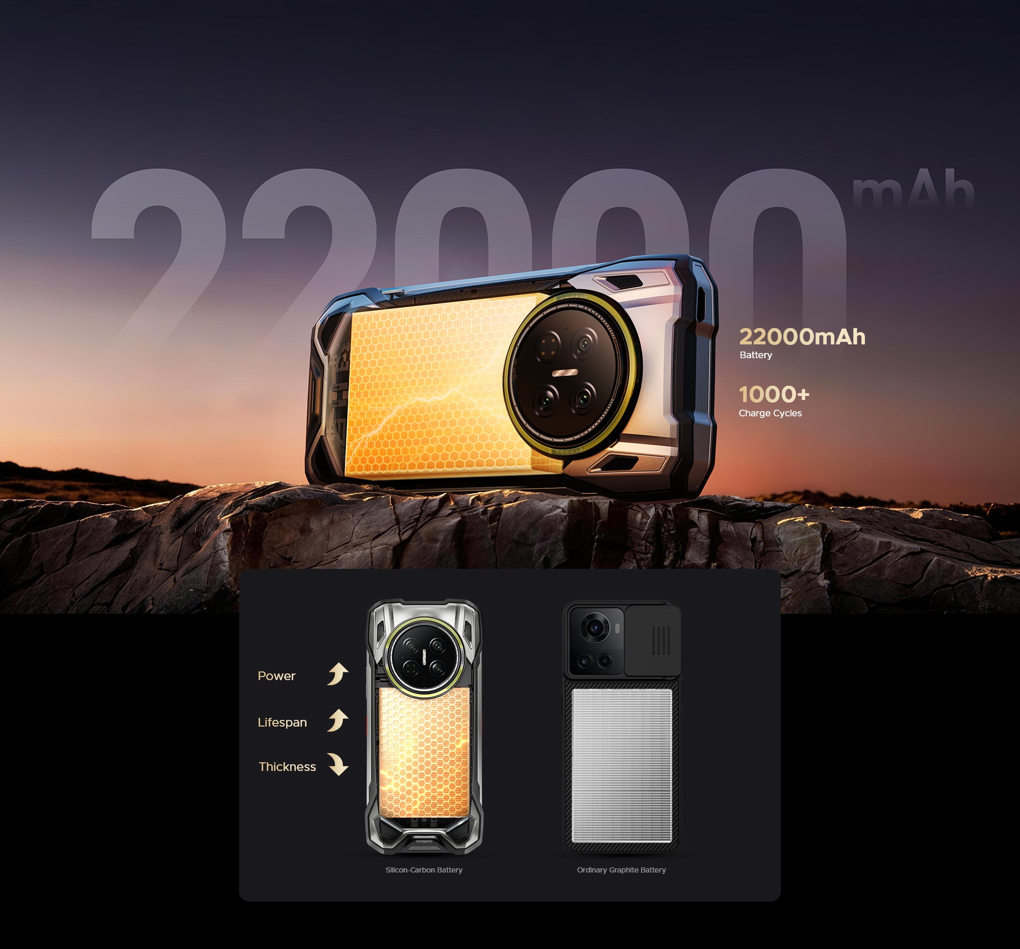 doogee.com