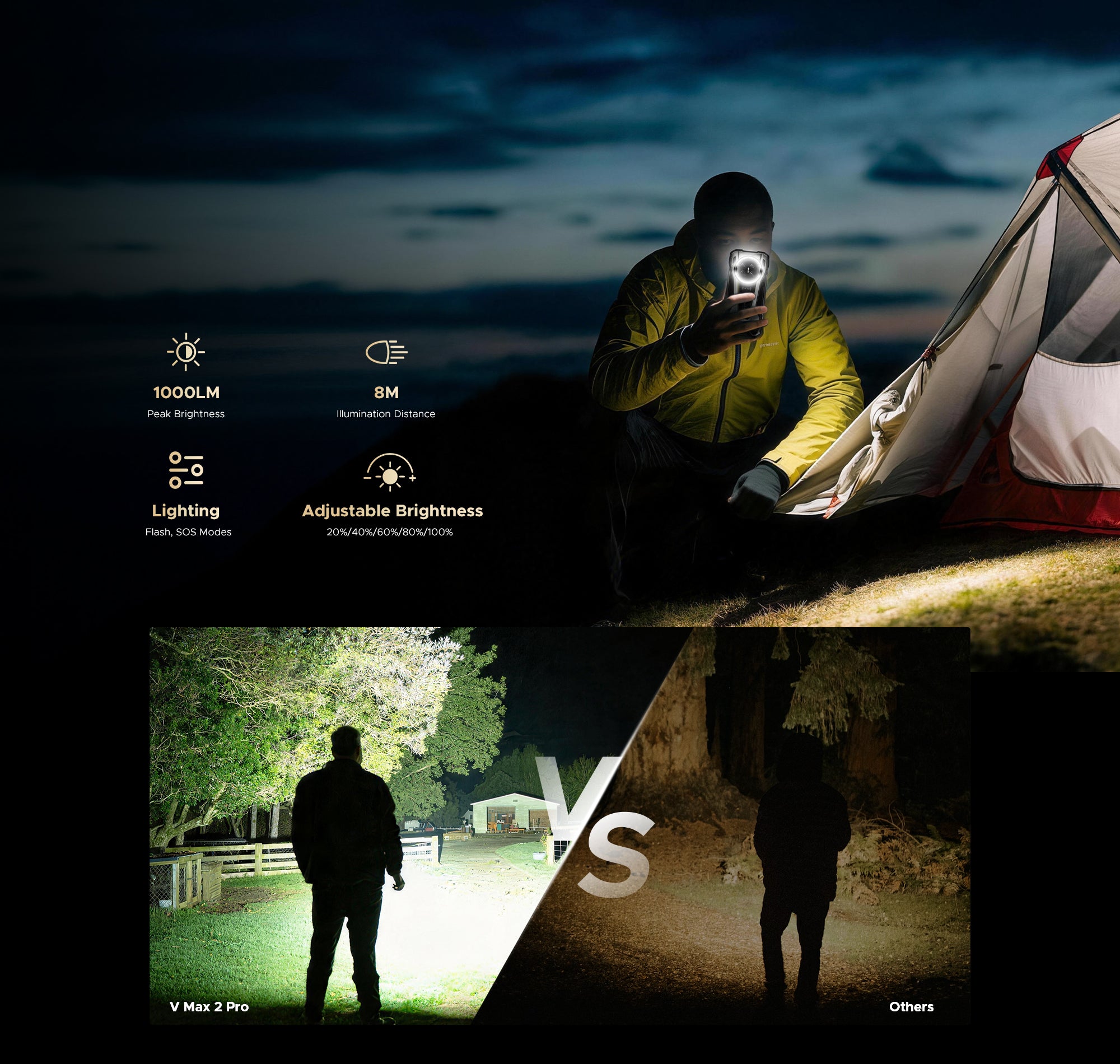 doogee.com