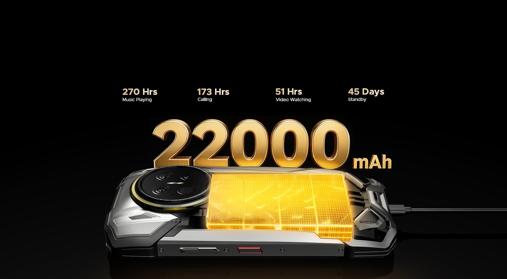 doogee.com