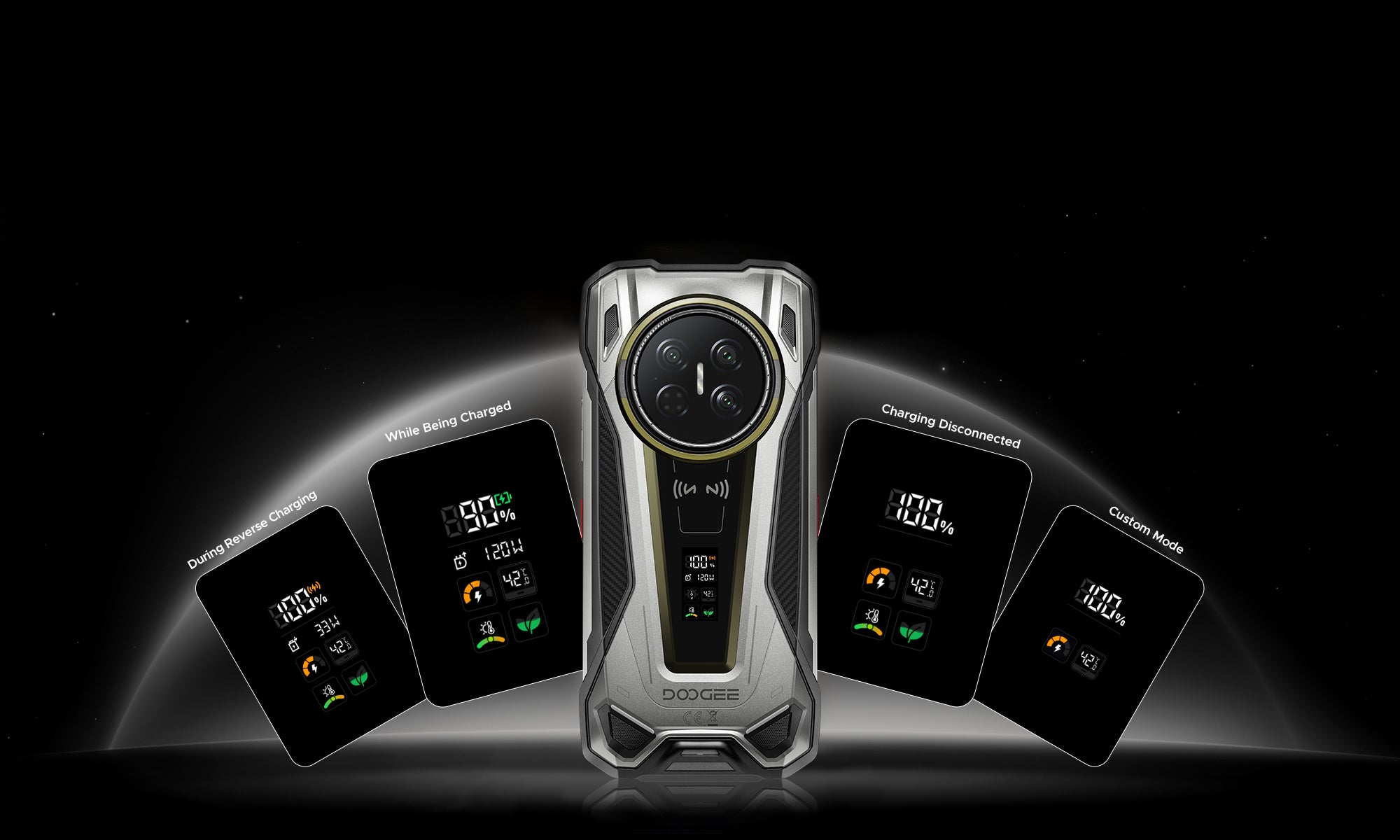 doogee.com