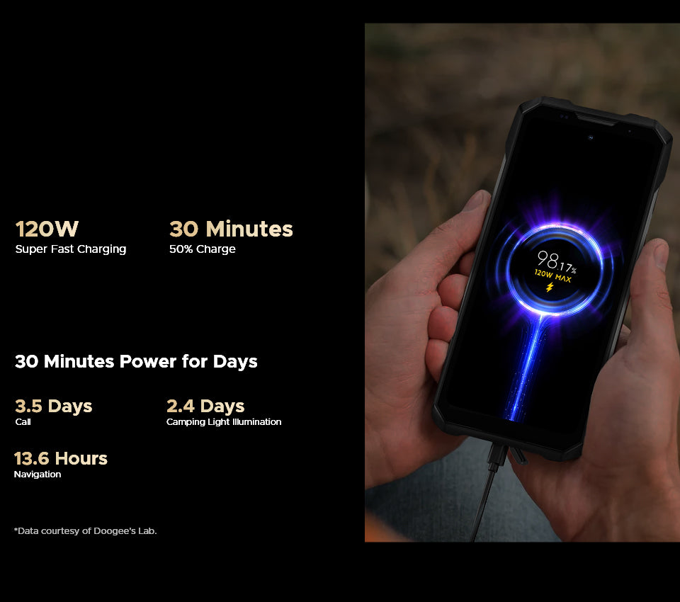 doogee.com