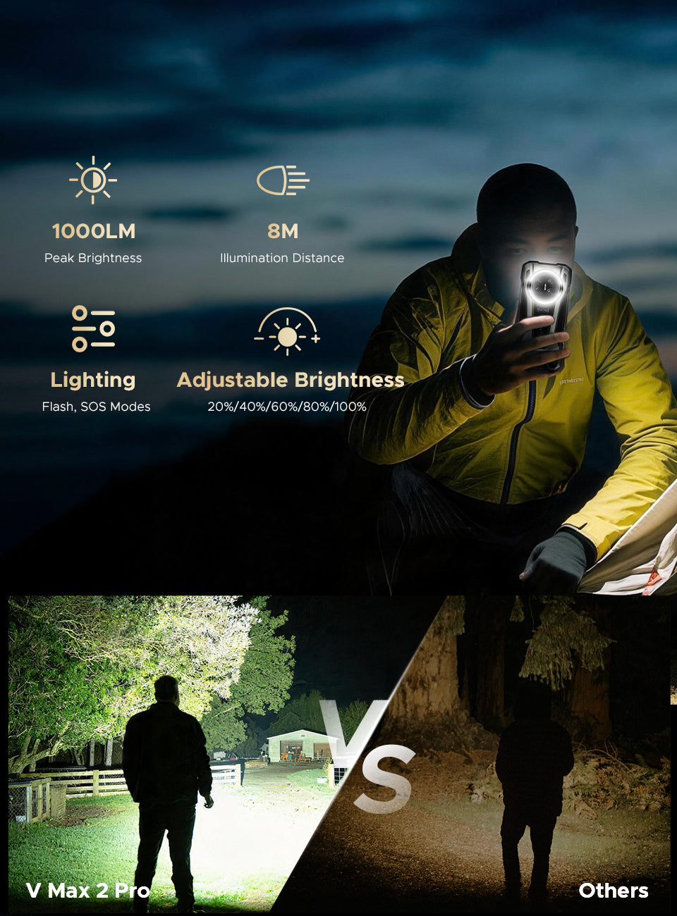 doogee.com