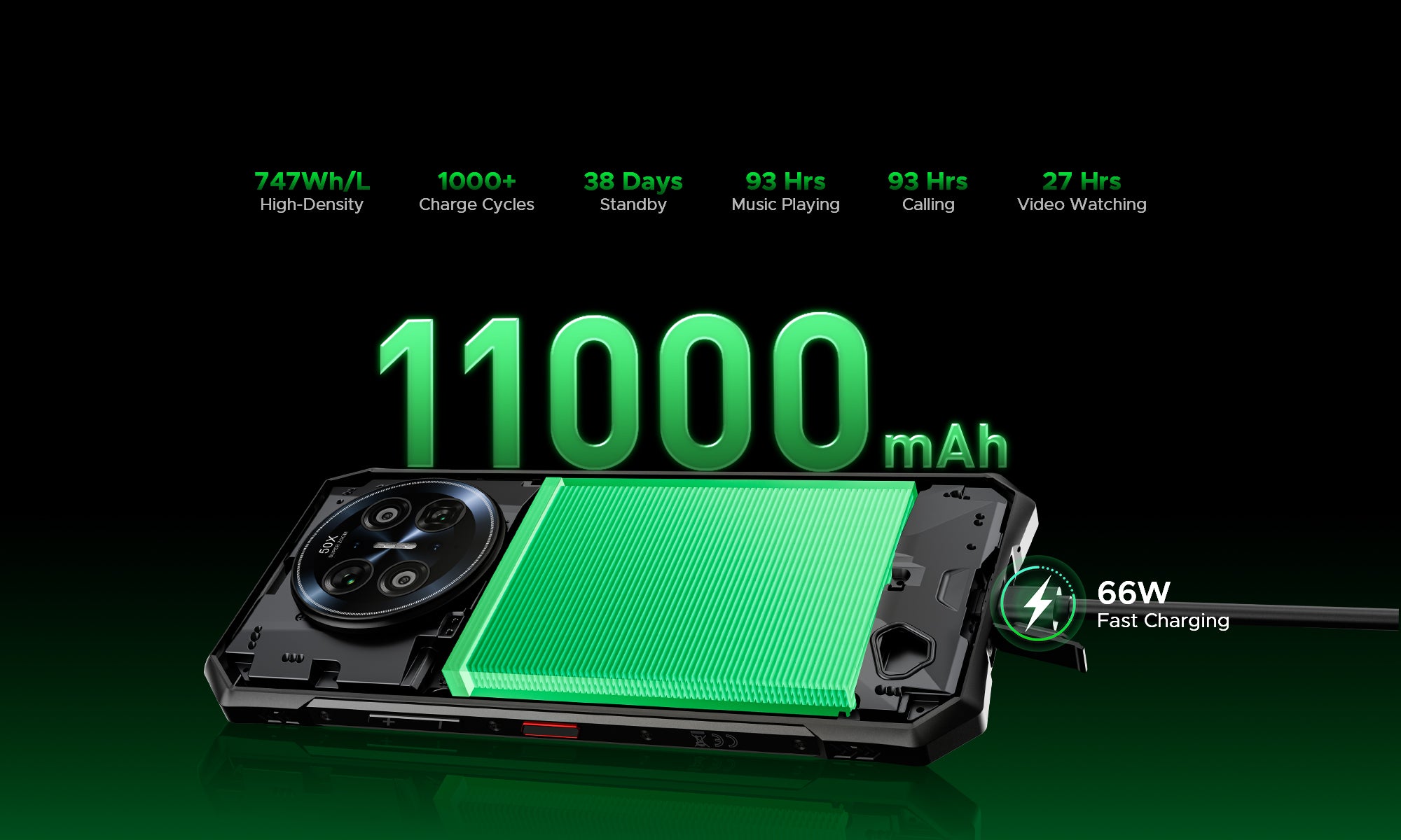 doogee.com