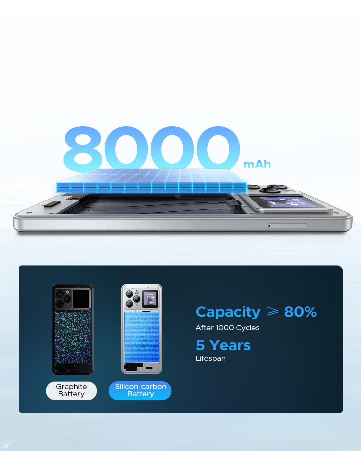 doogee.com